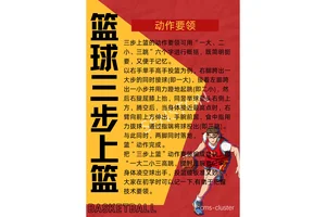  如何在比赛中提升篮球技巧：大学生的实战指南
