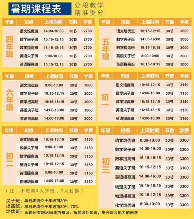 为什么需要在篮球训练中弥补体能上的差距_2