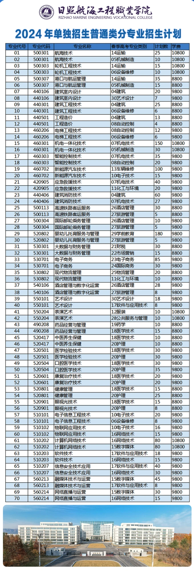 如何通过团队协作策略提升整体篮球水平_2