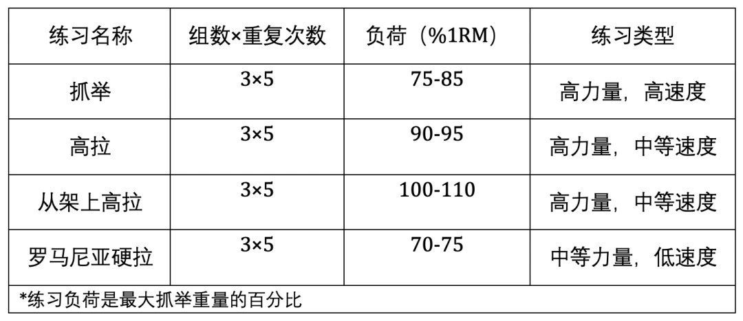 老年篮球爱好者如何练习控卫技巧_1