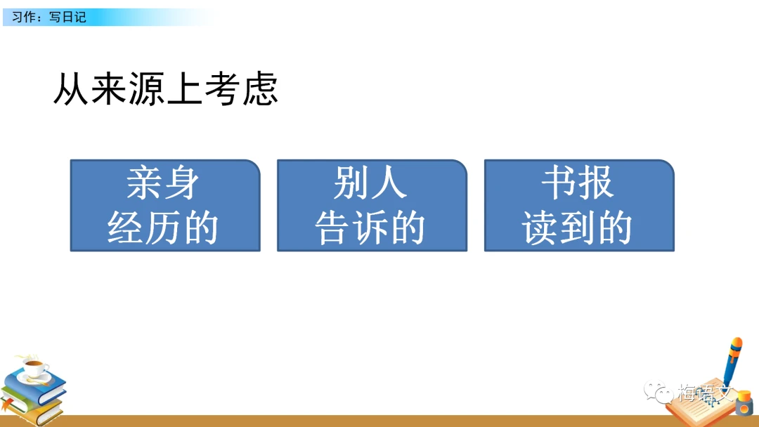 如何利用激励提升团队篮球训练的积极性_0