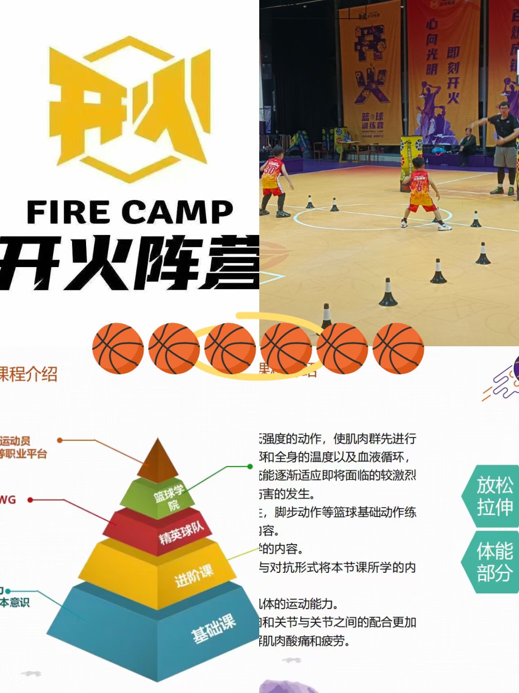 儿童篮球训练中创新科技的应用案例