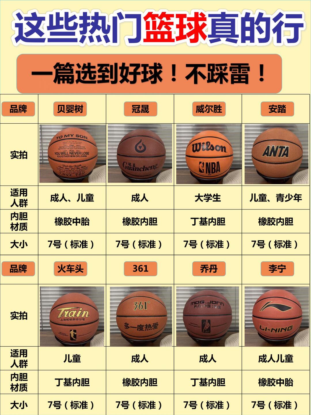 制定篮球交流计划以促进个人技能发展的方法_0