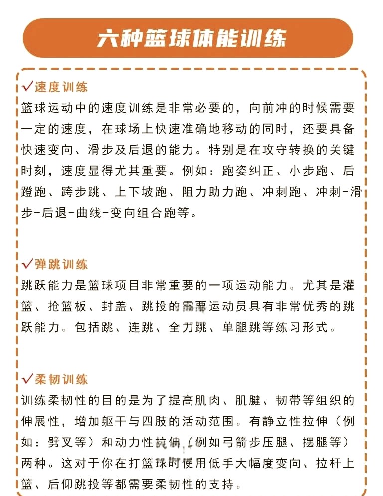 男性篮球运动员推荐的放松方式有哪些?_1