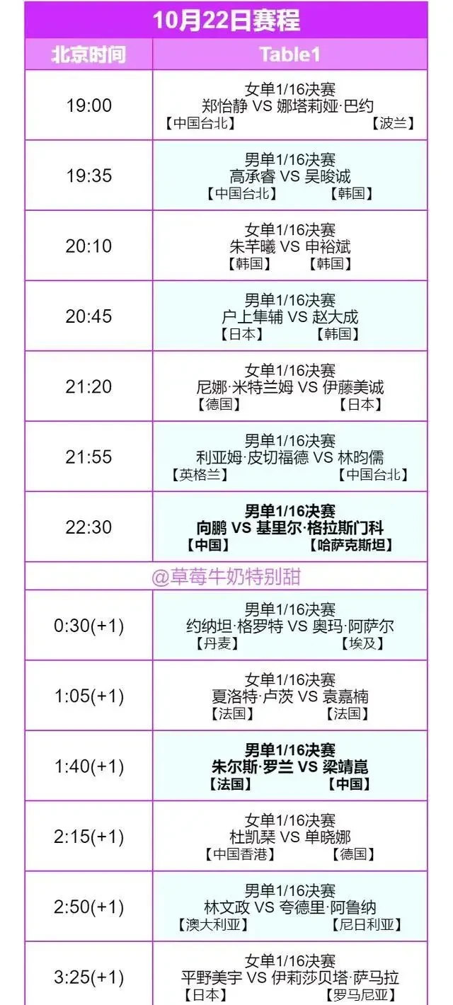 篮球训练歌曲大全_1