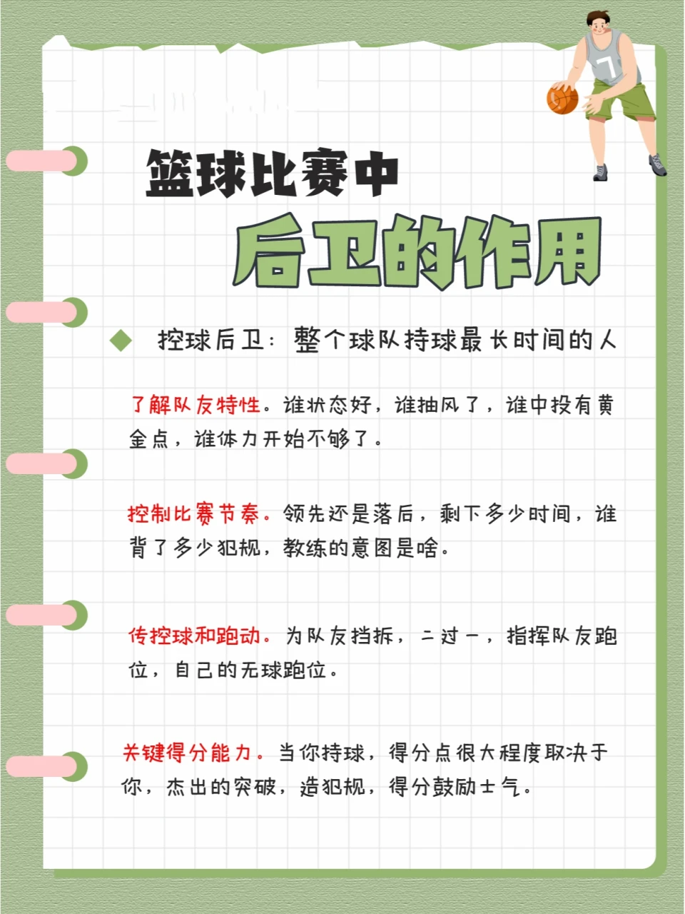 女性篮球运动员如何利用高科技优化训练_2