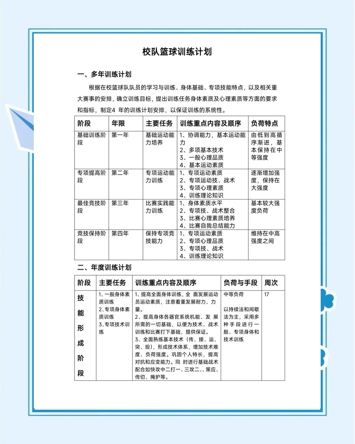 如何设计适合不同年龄段的比赛训练课程_2